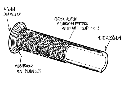 Ruben II Mini Grips Specs