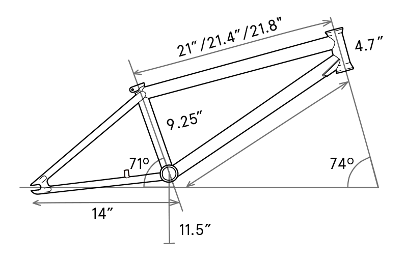 Motosierra Frame Specs