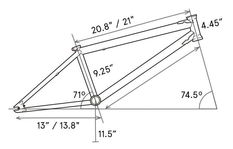 Aire Frame Specs
