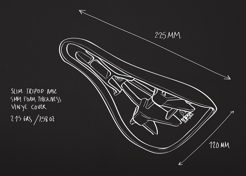 The Return of the Dos 5 Tripod Seat