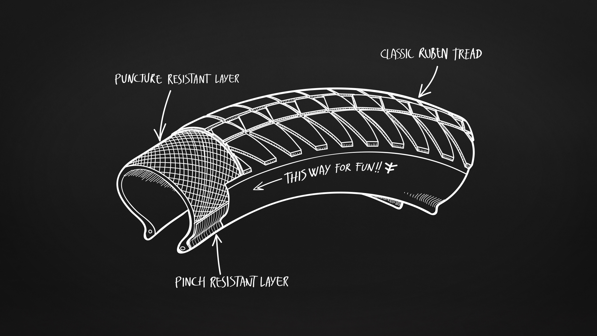 Sneak Peek: 2019 Ruben 16" Tire