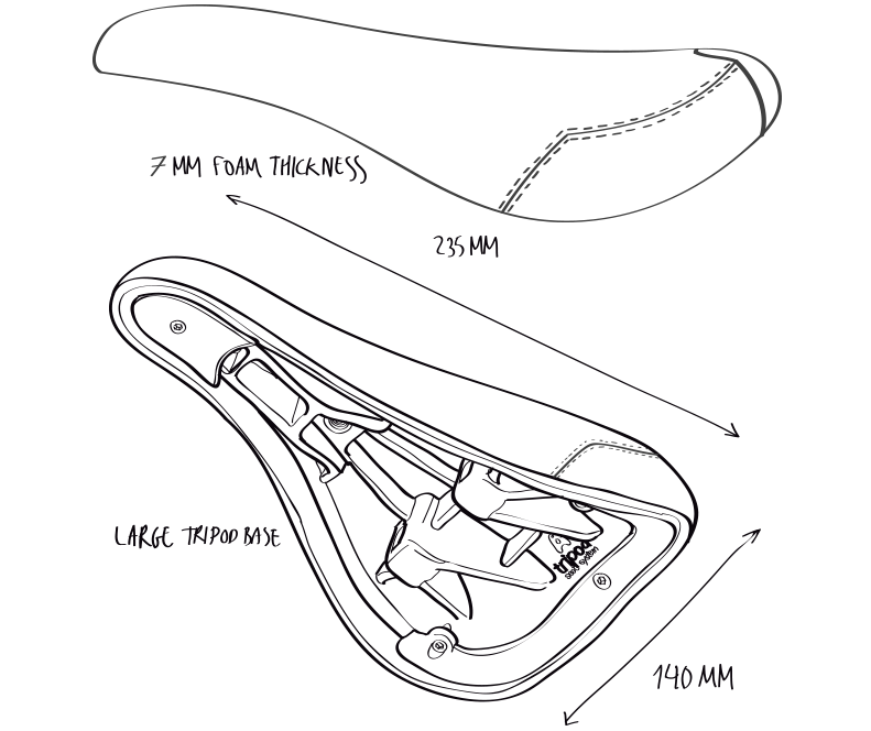 Sierra Seat Specs