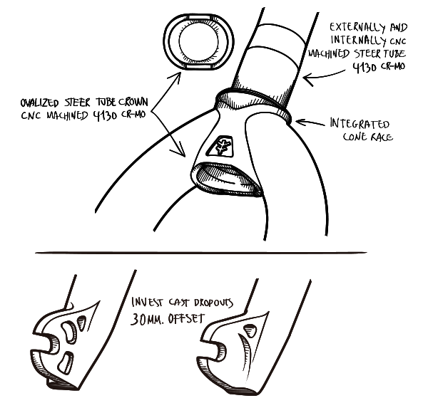 Volcano 30 Fork Specs