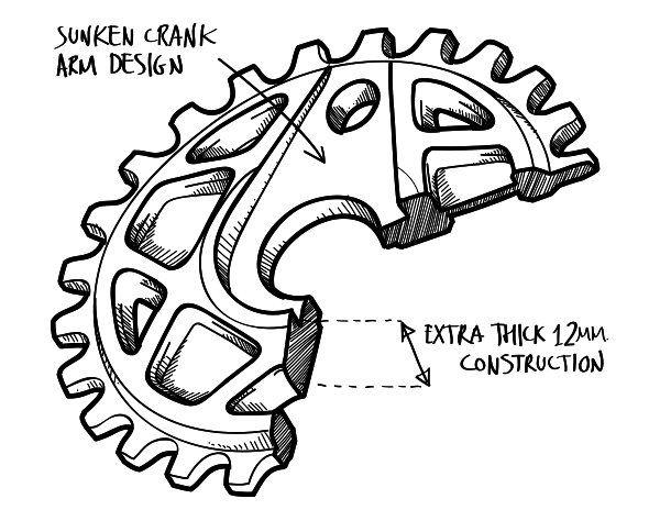 Tractor XLII Sprocket Specs