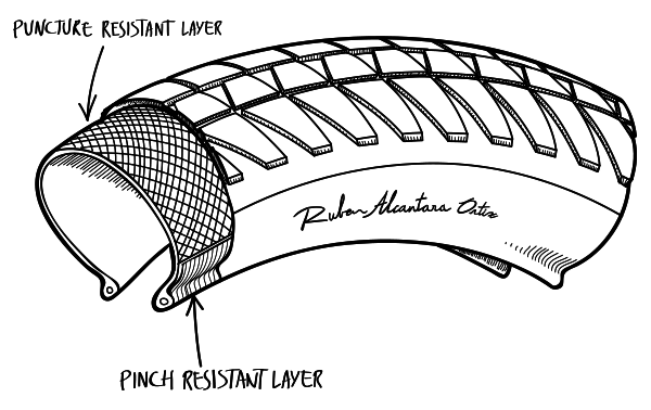 Ruben 2.35 Tire Specs