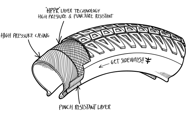 Ruben Ligera 2.4 Foldable Tire Specs