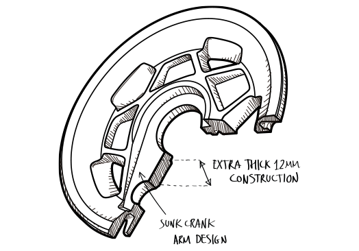 Tractor Guard Sprocket Specs