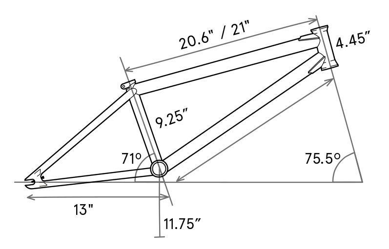 Savanna Frame Specs