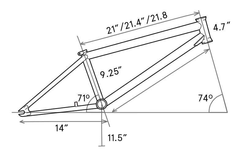 Motosierra Frame Specs